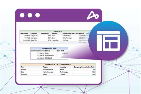 Best Practices for Channel Partner Commission .